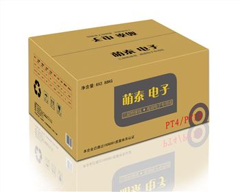 你知道紙箱印版的種類和特性有哪些嗎？